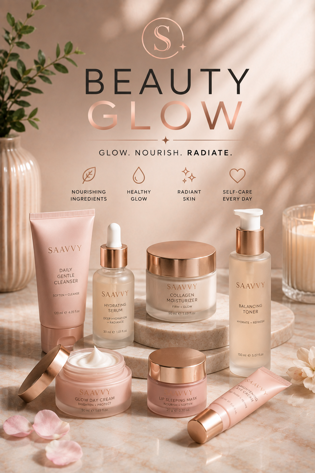 All Skincare Products