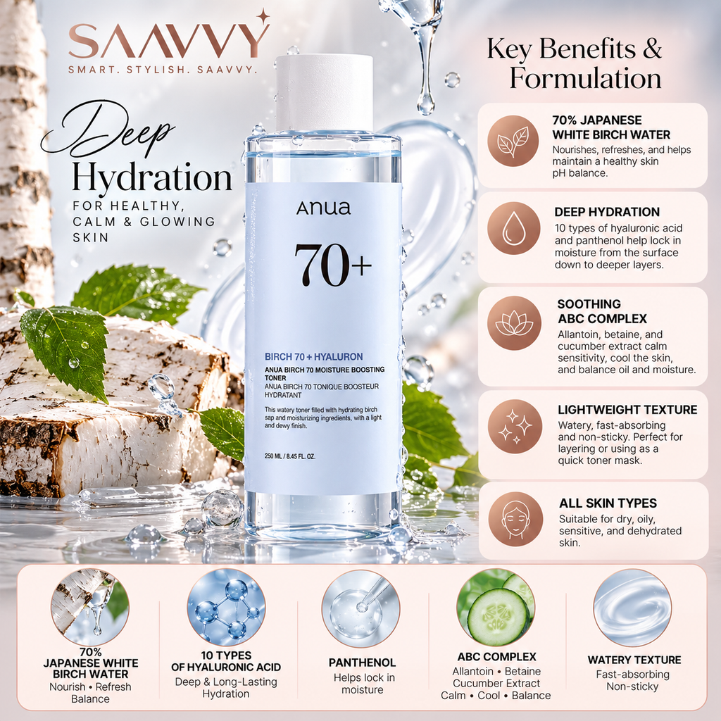Anua Birch 70 Moisture Boosting Toner (250ml) - SAAVVY