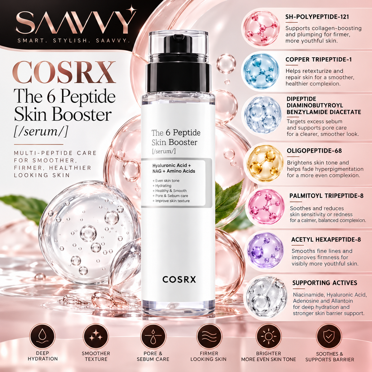 COSRX 6 Peptide Skin Booster Serum — 150ml