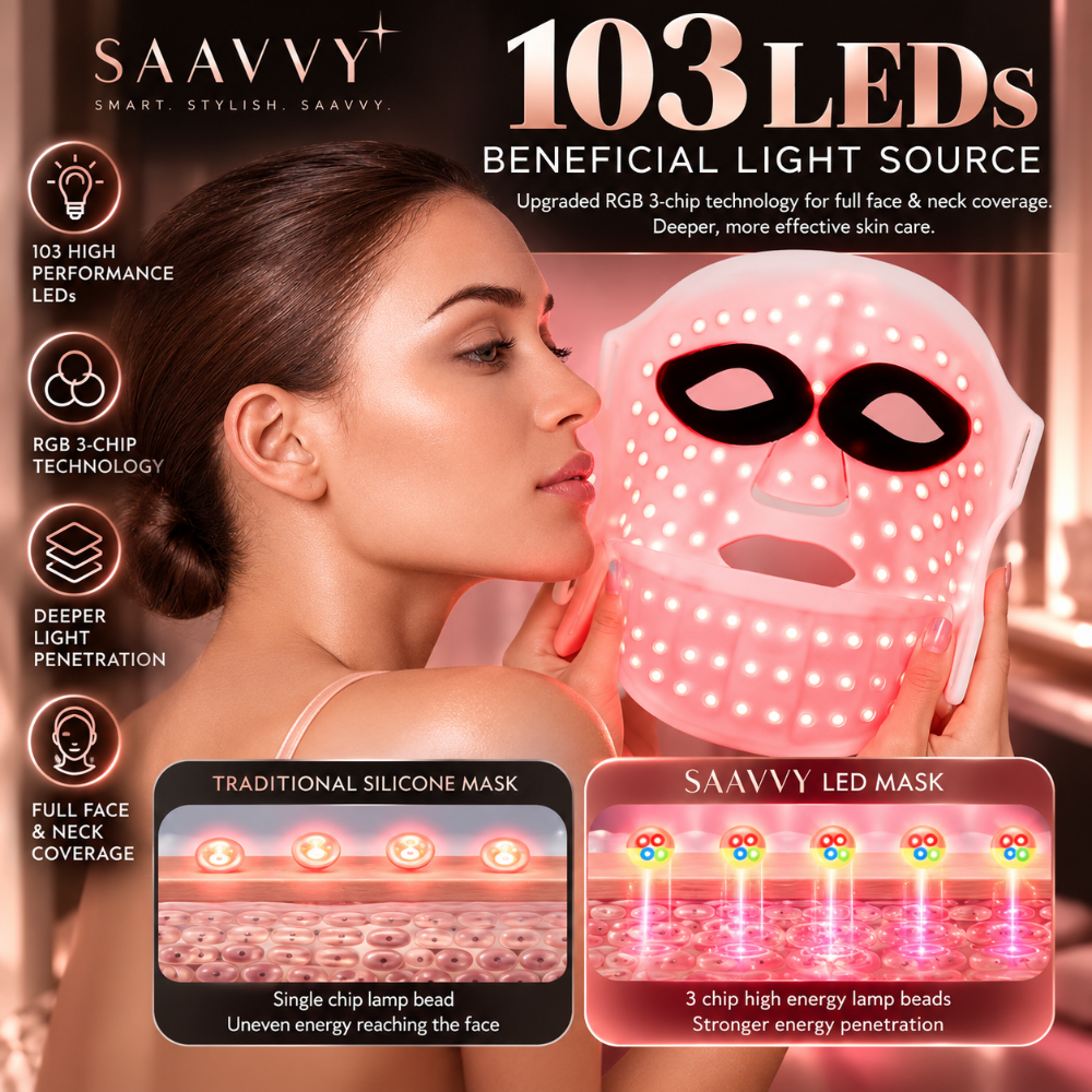 SAAVVY LED Face & Neck Mask - SAAVVY