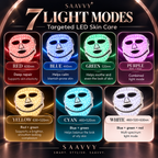 SAAVVY LED Face & Neck Mask - SAAVVY