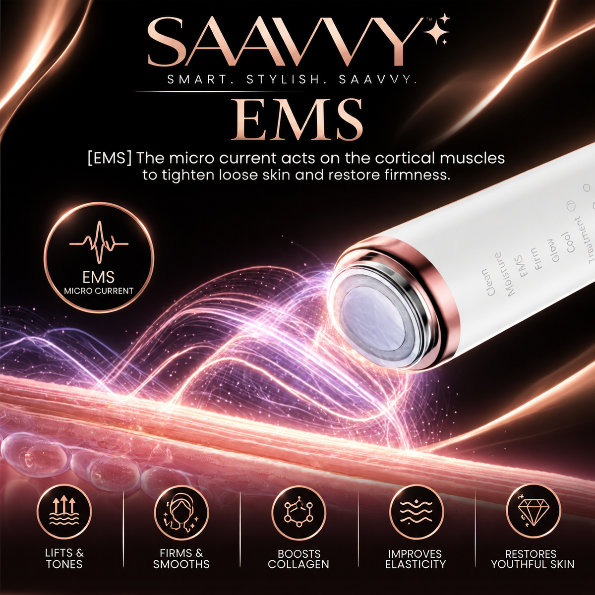 A SAAVVY EMS beauty device with a white body and rose gold metallic accents, shown on a dark background with glowing pink and orange light waves and text detailing its micro current EMS technology.