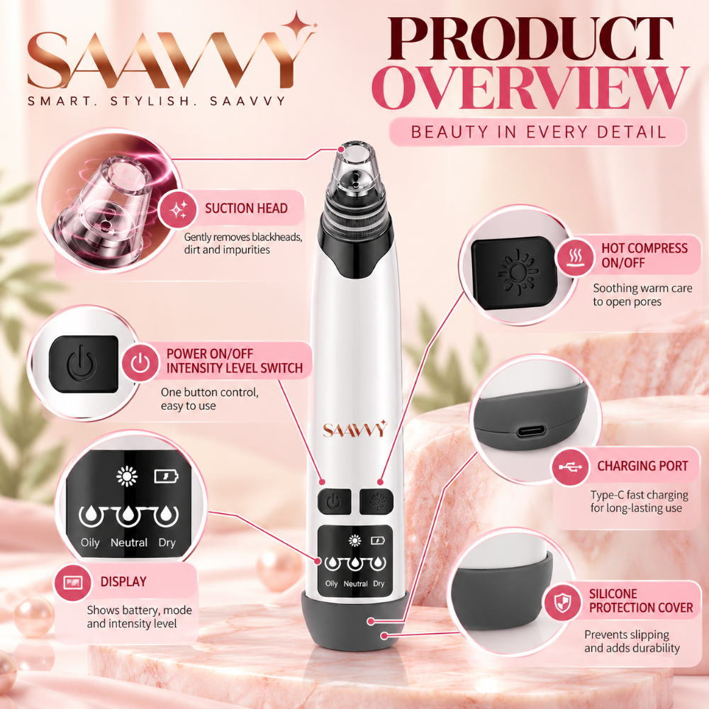 SAAVVY Blackhead Vacuum Extractor - SAAVVY