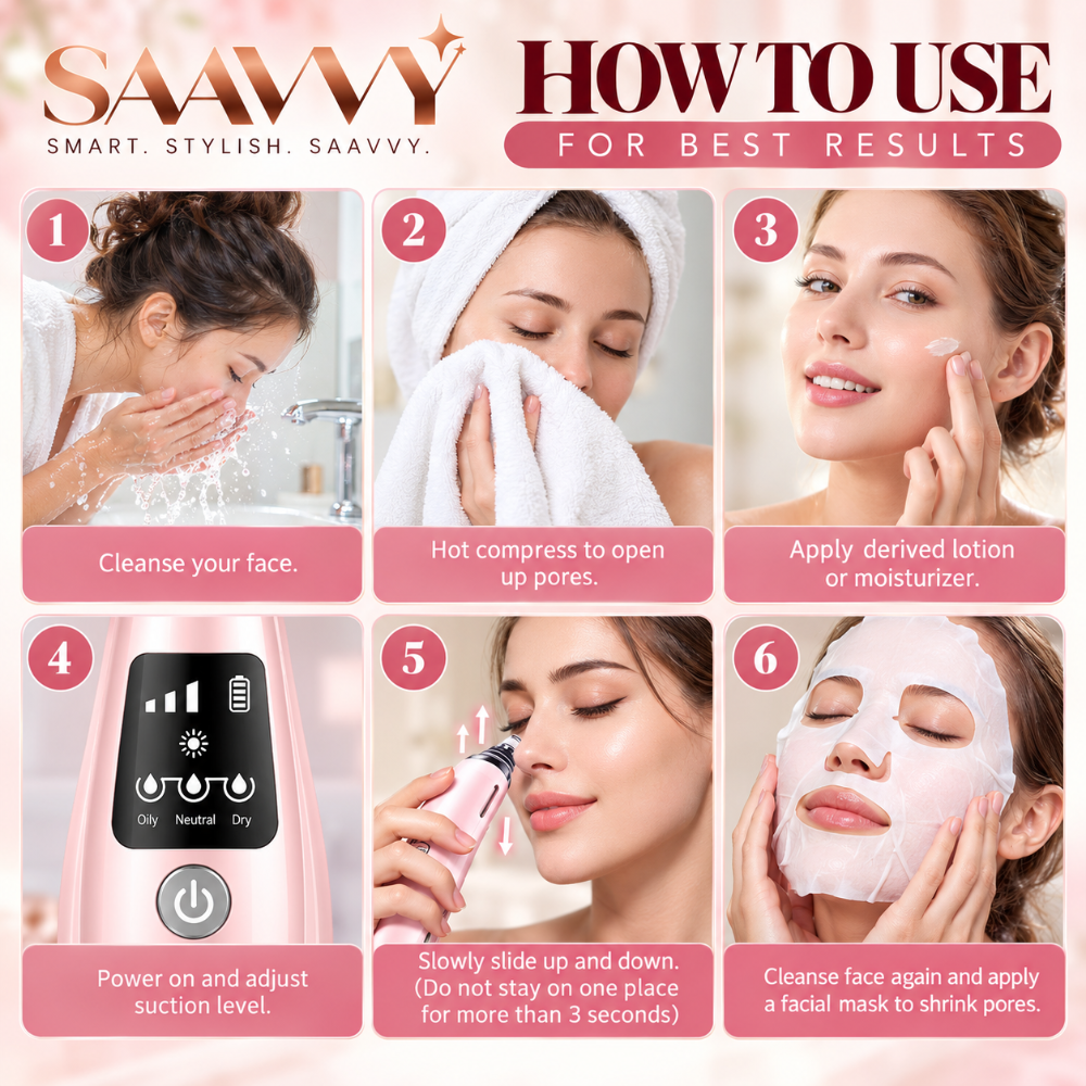SAAVVY Blackhead Vacuum Extractor - SAAVVY
