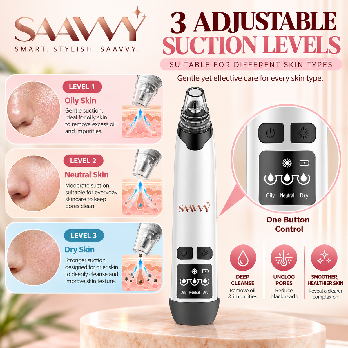 SAAVVY Blackhead Vacuum Extractor - SAAVVY