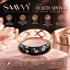 Smart Wearable Ring
