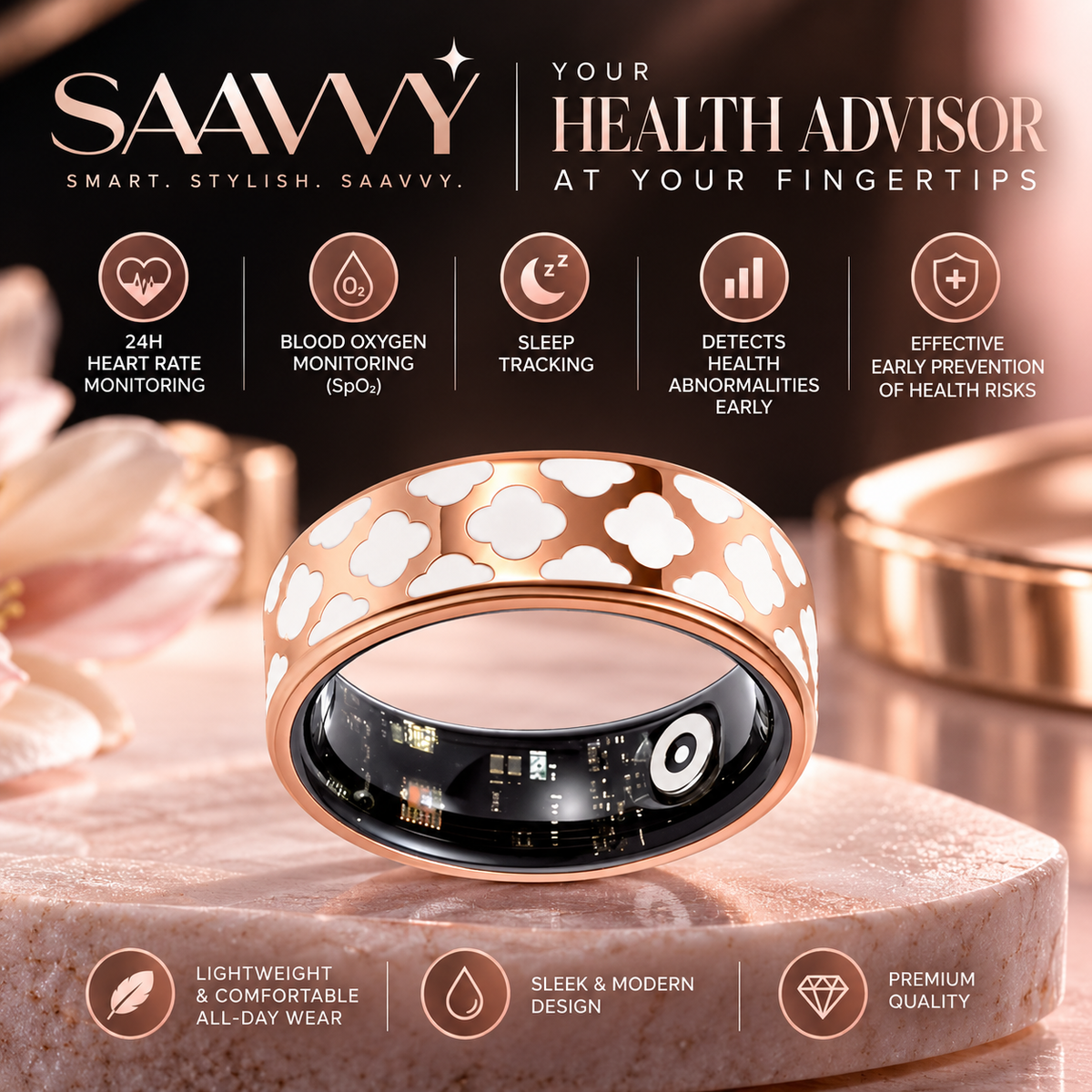 Smart Wearable Ring