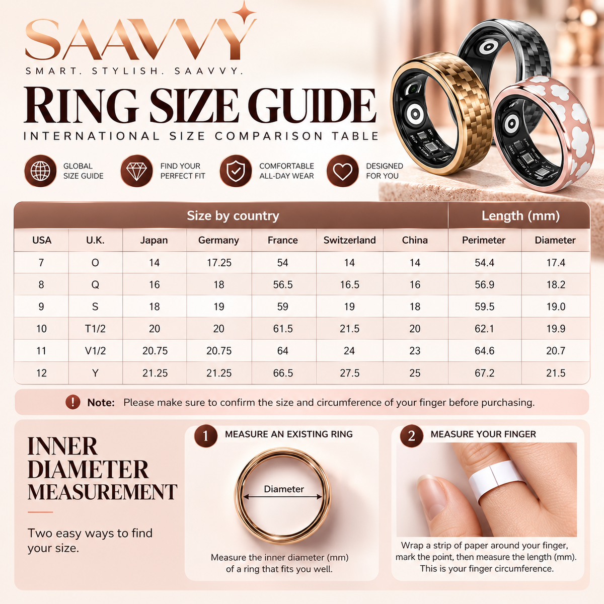 Wellness Smart Ring - SAAVVY