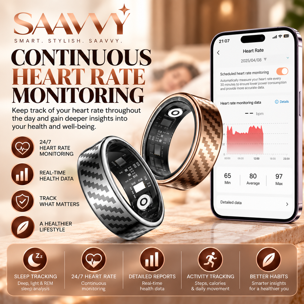 Wellness Smart Ring - SAAVVY