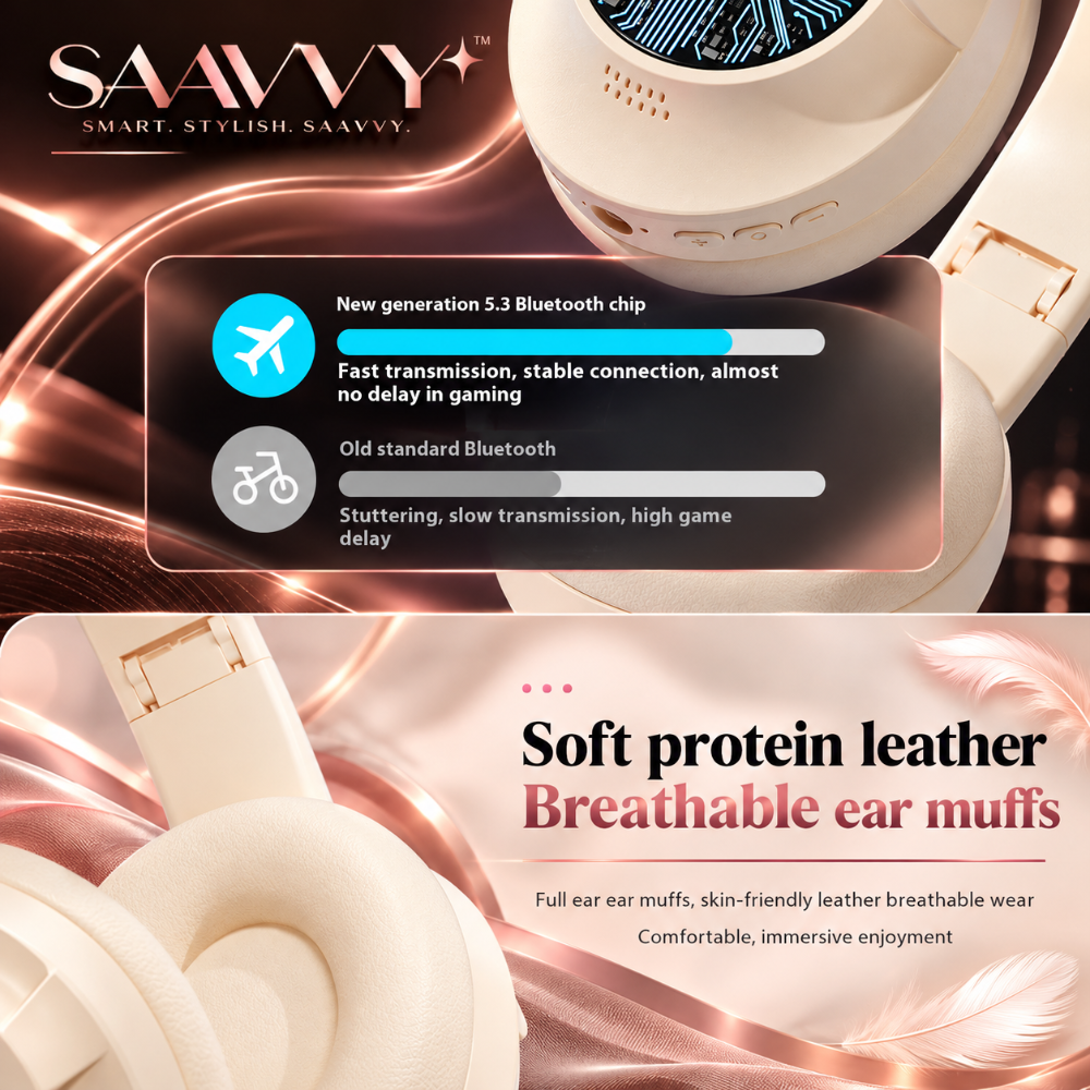 Wireless Bluetooth Headphones with Call Support - SAAVVY